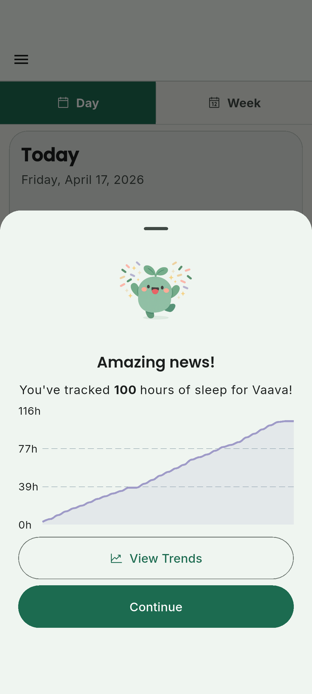 Vaava Meilensteinsfeier-Popup mit Trenddiagramm